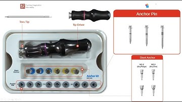14- R2GATE Narrow Kit and Anchor Pin Kit