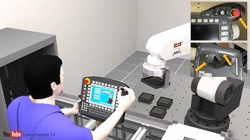 Tutorial: Robot Programming Methods - Animation