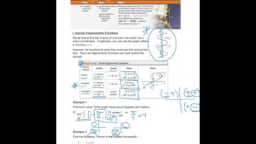 12.9  Inverse Trigonometric Functions