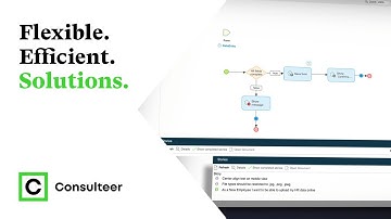 Mendix: Rapid App Development with Low-Code & High Impact