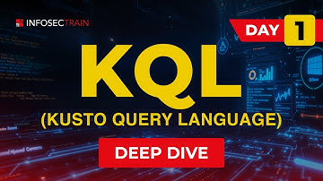 Discover the EASY WAY to Master Kusto Query Language