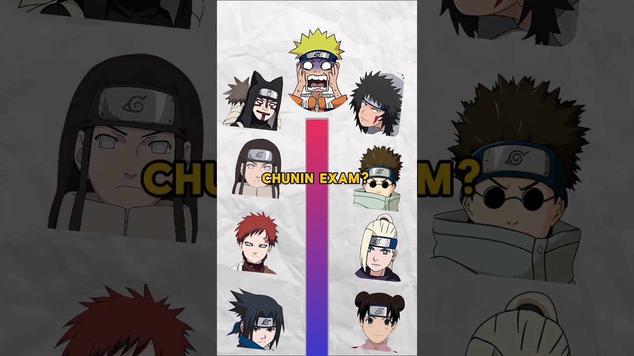 WHO IS THE BEST CHEATER DURING THE CHUNIN EXAM ? #anime #naruto #sasuke #sakura