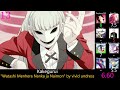 Top 15 Anime of Summer 2017 (Party Rank) (Reupload)