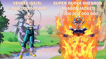 Power Levels DBAF Super Shadow Dragon Saga (Young Jijii)