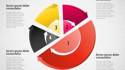 Wheel Process Workflow for PowerPoint by PoweredTemplate.com
