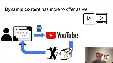 Serving Static and Dynamic Content on Web Applications