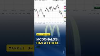 McDonald’s Secret Weapon Isn’t Burgers — It’s Real Estate 🏪🍟 #MCD #McDonalds