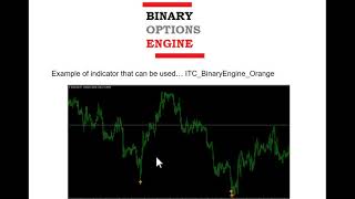 How to Succeed with Binary Options Trading at Home