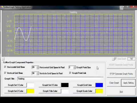 C Chart Autoscroll