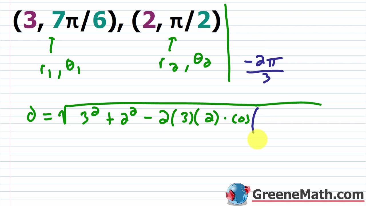 How To Find Distance Between Polar Points