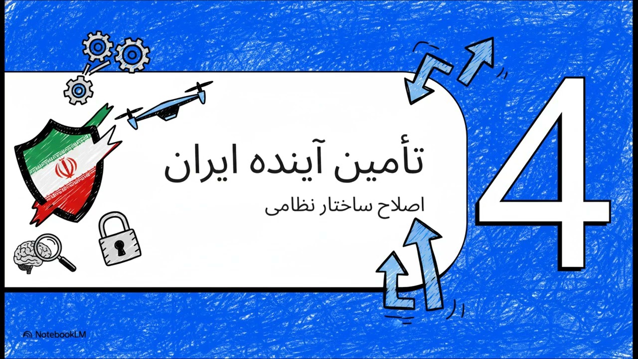 پروژه شکوفایی شاهزاده رضا پهلوی طرحی برای آینده ایران