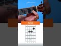 How to play the Am Chord on Guitar (easy minor chord) #Shorts