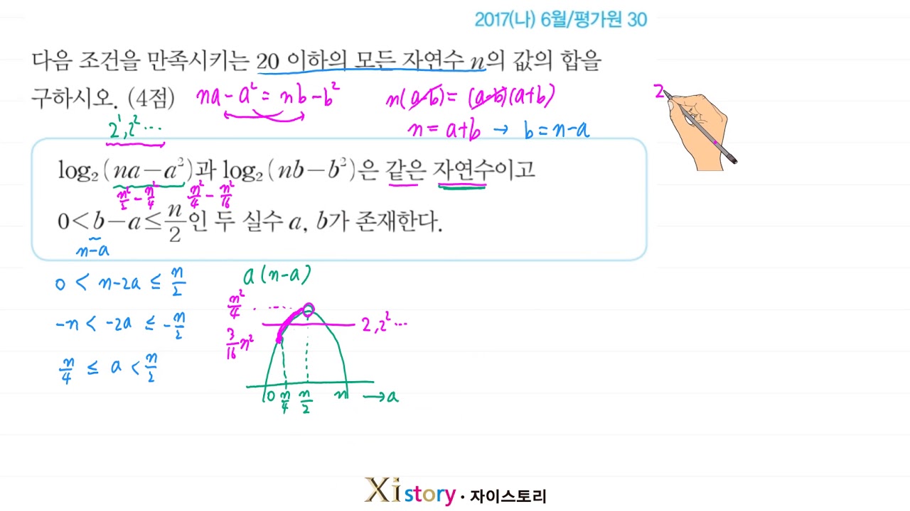 8-B-9/자이스토리/수학Ⅰ/2017(나) 6월/평가원 30