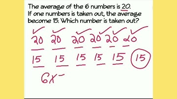the average of the 6 numbers is 20, if one number is taken out, the average become 15. find number?