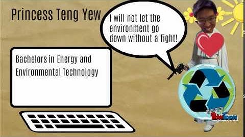 Individual Attributes