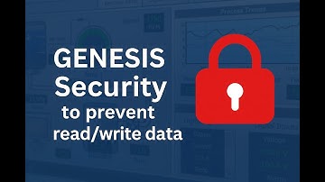 GENESIS64 : prevent read/write from users