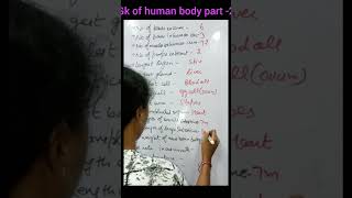 human body part -2 gk shorts