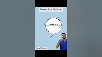 Sumit sir || Deserve Point Academy #mathematics #math #maths #mathematician #mathmemes #calculus