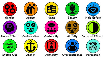 Every Unconscious Bias Explained in 8 Minutes