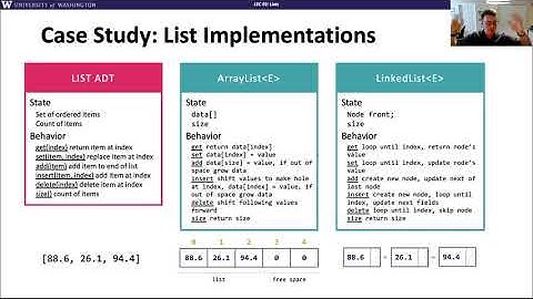 CSE 373 20au, Lesson 2 Video 3: List ADT