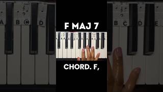 The F Major 7 chord is a rich and emotional sound—learn to play it effortlessly on piano