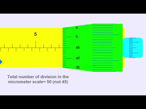 Video Physics Class Instructional Video Series- How To Use Micrometer (ENG)