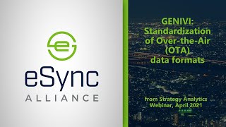 Esync From The Perspective Of Data Formatting And Standardization Covesa Strategy Analytics 2021