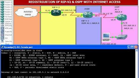 RIPv2 & OSPF Redistribution In GNS3