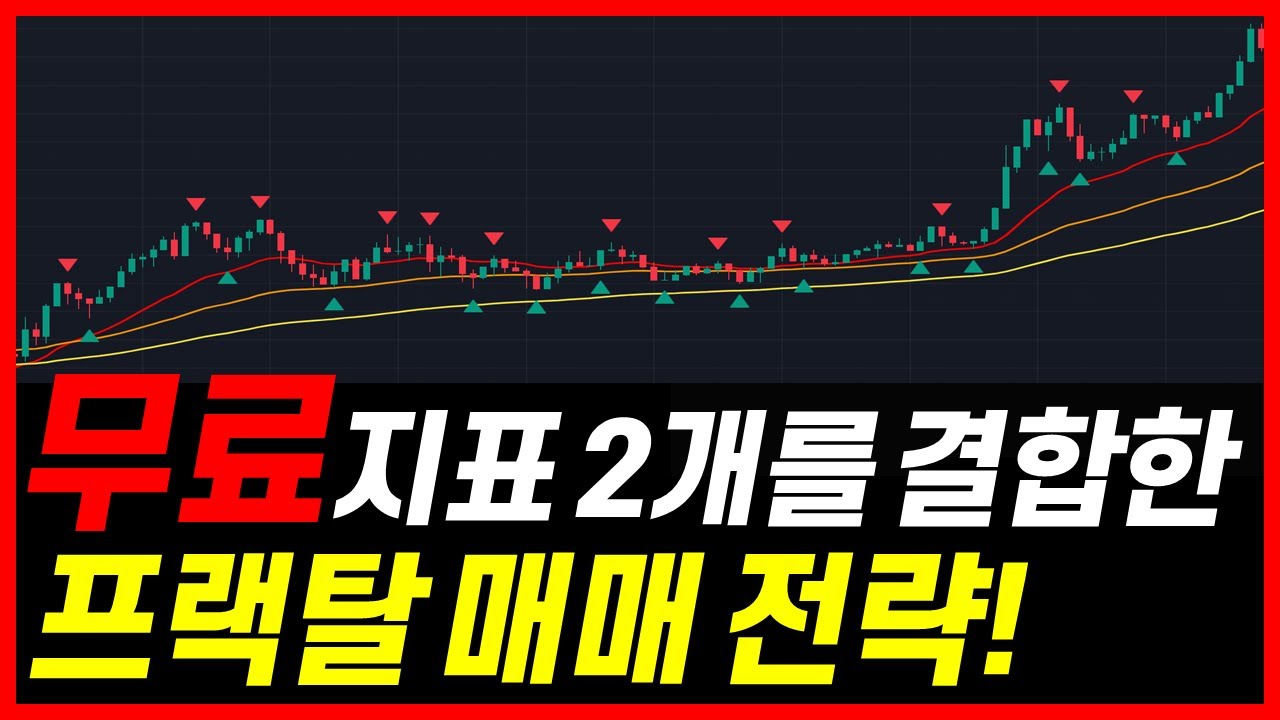 트레이딩 뷰 무료 버전 이용 가능! 무료 지표 2개를 활용한 신뢰성 높은 눌림목 매매기법!