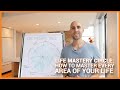 Life mastery circle how to master every area of your life