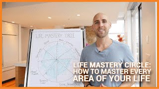 Life Mastery Circle: How To Master Every Area Of Your Life