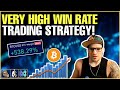 Over 90% Win Rate Trading Strategy Very Easy & Profitable Trading Strategy