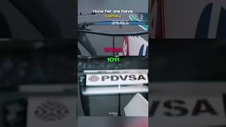 DRS VS ACTIVE AERO - F1 Miami GP