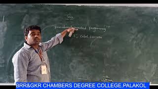 JAVA FUNDAMENTALS OF OOP (III SEMESTER) SESSION 1