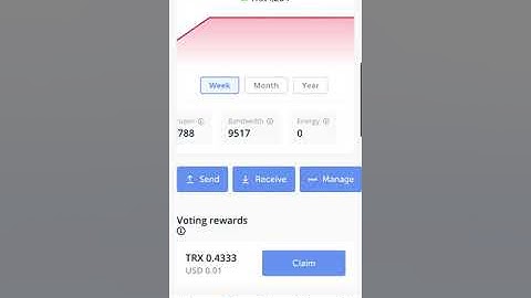 Ledger Live App Staking Review: Cosmos, Tezos, Tron
