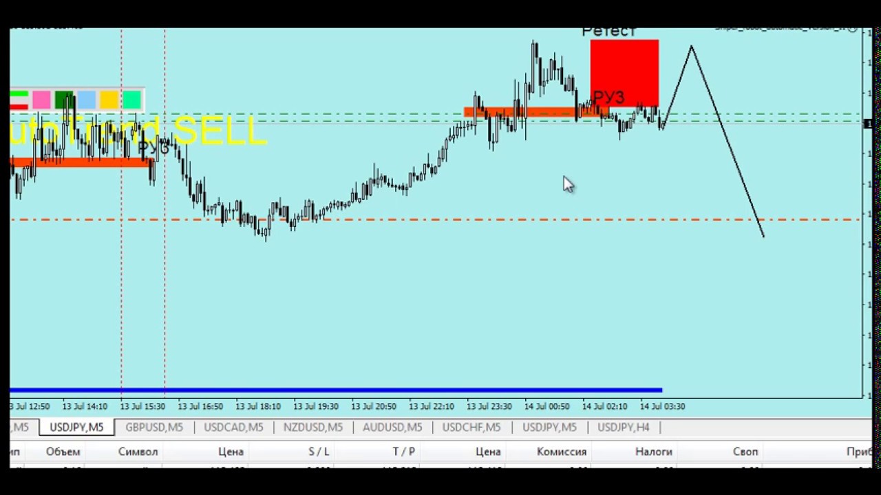 Стратегии торговли на forex скачать торрент бинарные опционы от 1 рубля