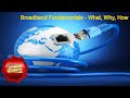 What is BROADBAND | Broadband Connection | Broadband Tutorial | Broadband basics | Throughput | ADSL