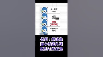 如何用 ChatGPT 做Excel？一分鐘學會Excel 接入ChatGPT