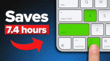 5 Keyboard Macros That Save Me 25+ Hours a Week