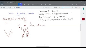 Data Structures – Infix to Postfix Examples in Tamil by Deeba Kannan