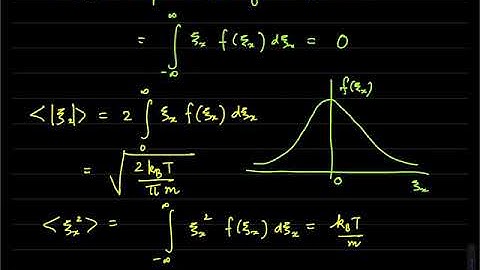 LBM Lecture 15: Maxwell-Boltzmann distribution