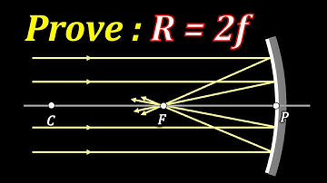 Spherical Mirror - 5 || Prove that R = 2f || in Hindi for Class 10