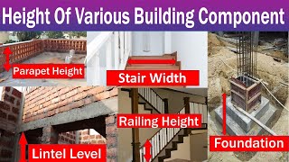 Height of various building component | Plinth Height, Sill Height|, Lintel height