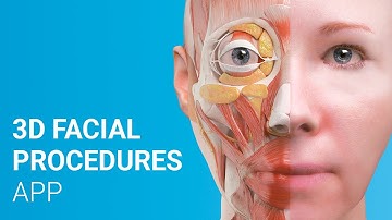 3D Facial Procedures App: Surgical & Non−Surgical Procedures