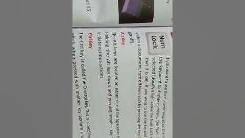 Computer ... Class II ... Ch-5:- Special keys of the keyboard (Part 2)