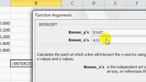 Intercept Slope and r square