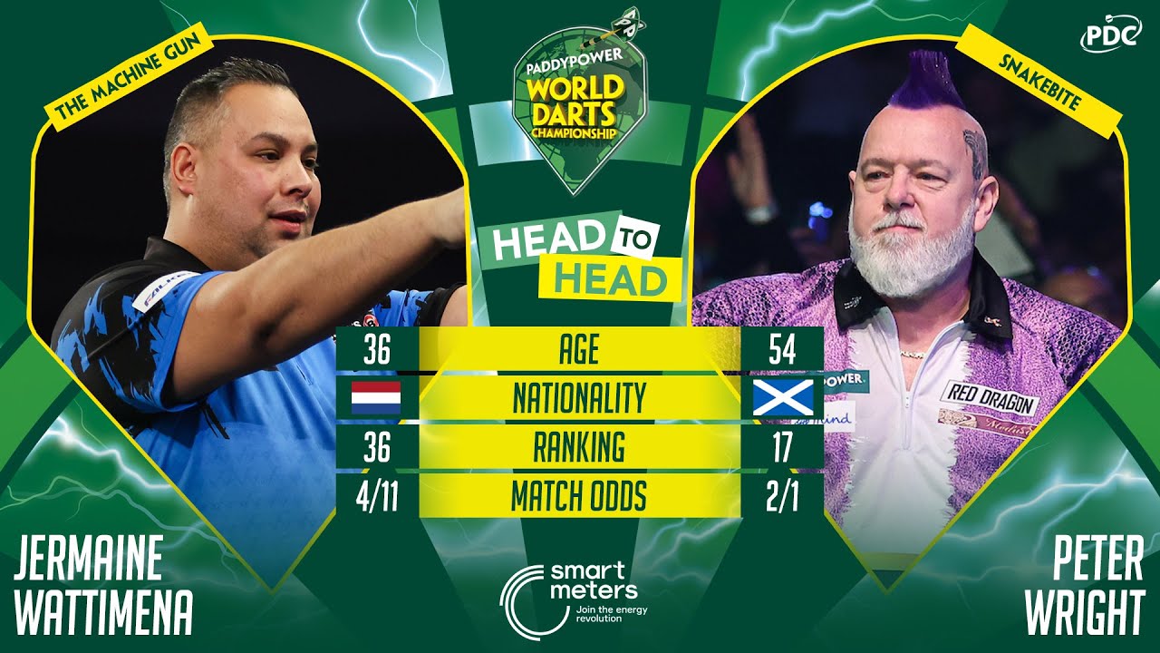 PDC World Darts Championship 2025 Round 3 Jermaine Wattimena vs Peter Wright 2024 12 27 HUN