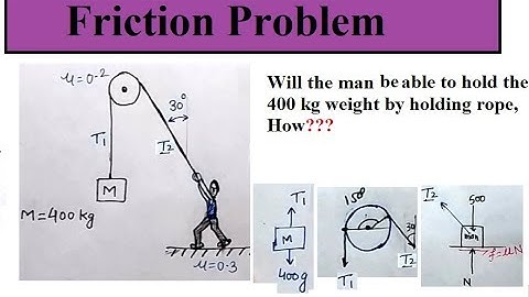 L6.6 Friction ||Problem# Belt & Pulley Friction|| Engineering Mechanics| For first year students