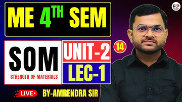 SOM II Lec-14 II ME 4TH Semester II Unit-2 @PolytechnicPathshala