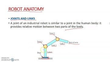 Robot Technology Part 1